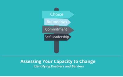 assessing-your-capacity-to-change-400x250
