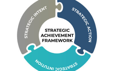 SAC-Framework-final_1-400x250
