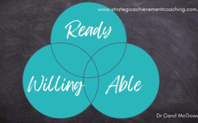 Blog-Banner-21_Ready-Willing-and-Able-400x250
